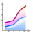 Visitor analysis