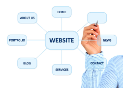 Website structure